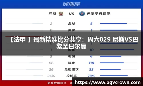 【法甲 】最新精准比分共享：周六029 尼斯VS巴黎圣日尔曼